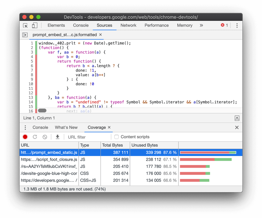 detectar scripts y css que no se usan en una web en wordpress