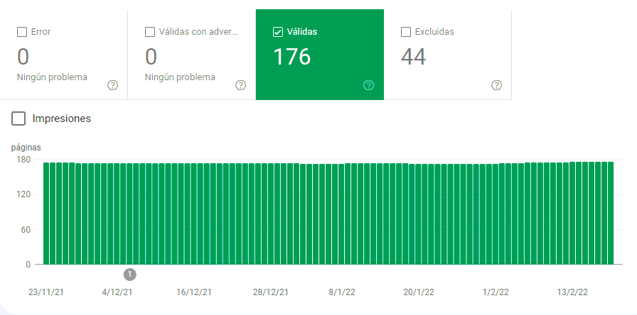 Mejorar indexacion mapas de sitio Joomla